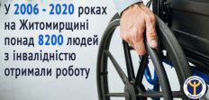 ​Цьогоріч на Житомирщині 640 людей з інвалідністю отримали роботу/