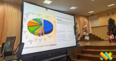 У Житомирі презентували проєкт бюджету громади на 2026 рік/